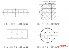 消防檢測(cè)作業(yè)指導(dǎo)書